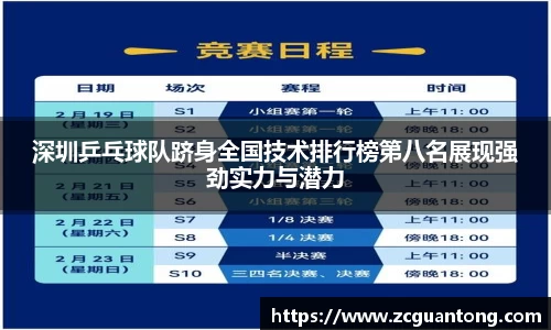 深圳乒乓球队跻身全国技术排行榜第八名展现强劲实力与潜力